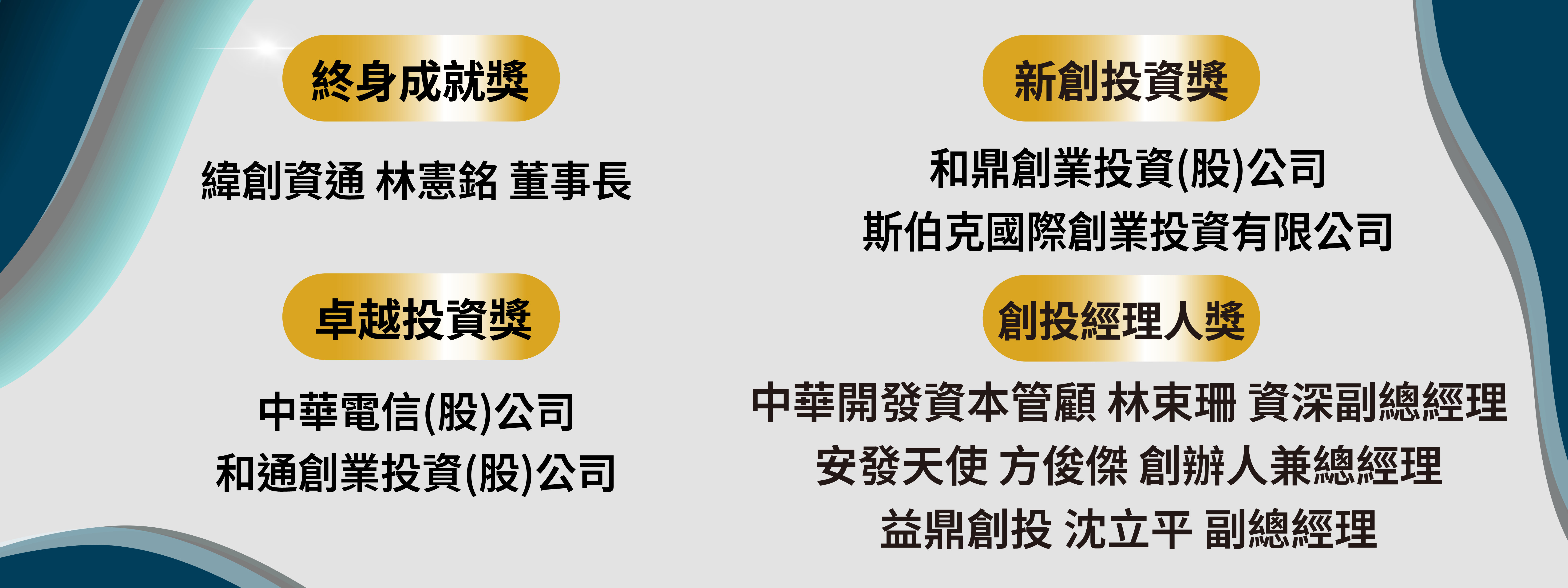 2026 創投之星得獎名單